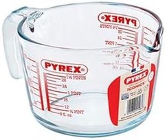 Errores frecuentes al medir ingredientes para cócteles